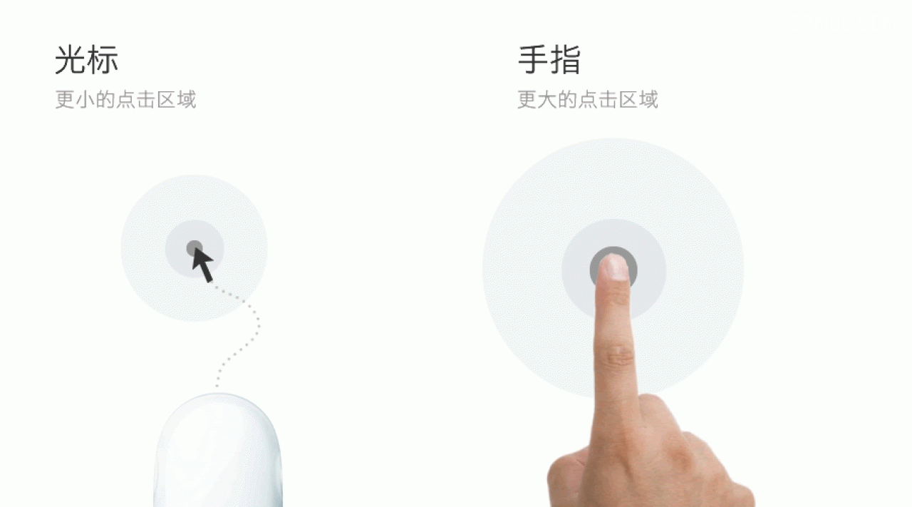【设计思维】移动思维和WEB思维