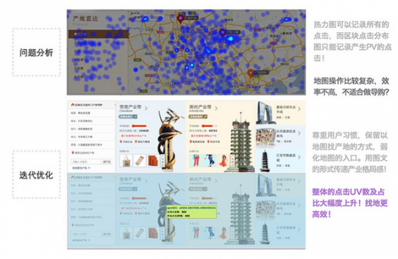 阿里巴巴设计产品具有的数据化设计思维是为什么？