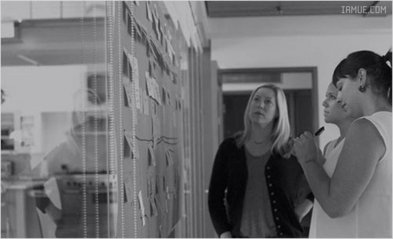 All You Need To Know About Customer Journey Mapping