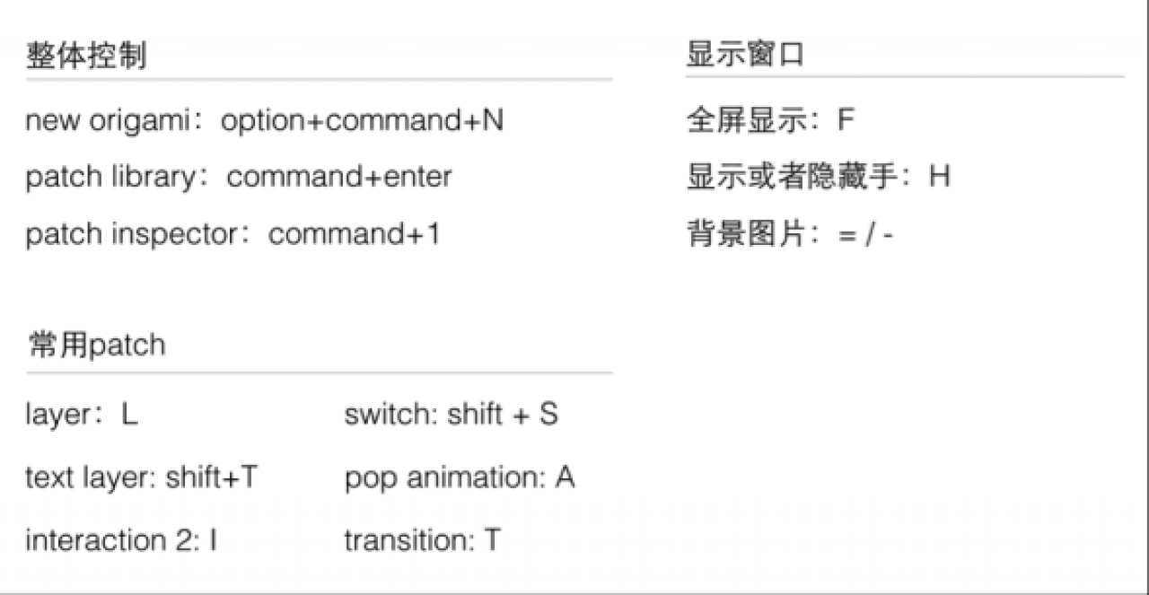 Origami五分钟入门秘籍