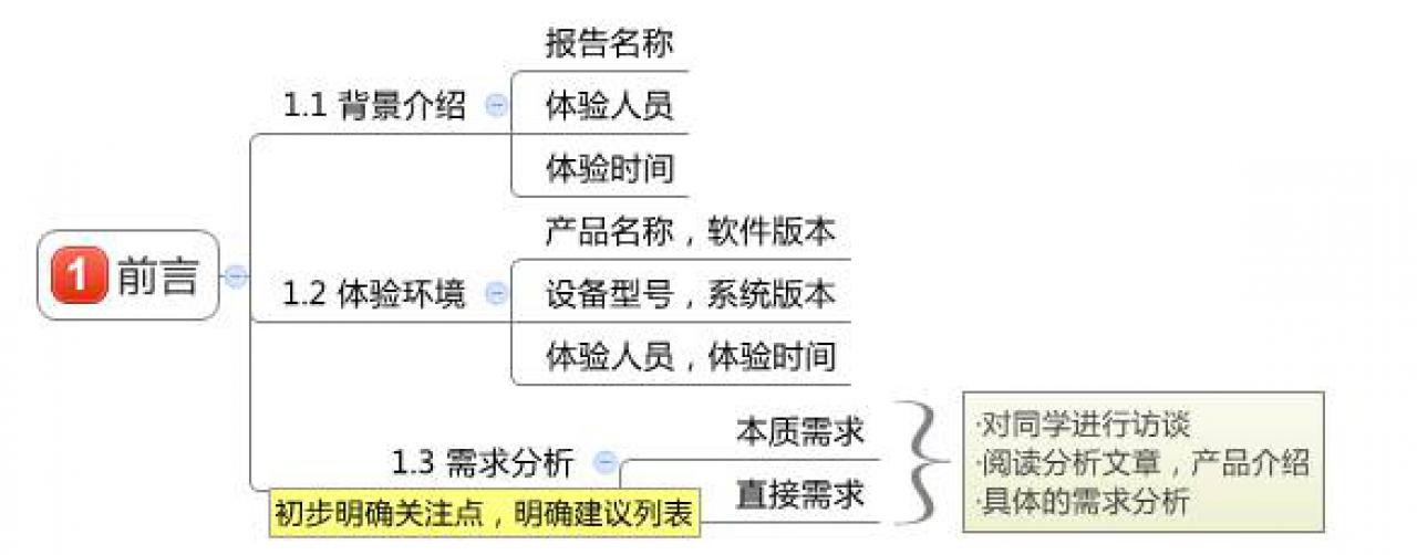 如何入手书写产品体验报告