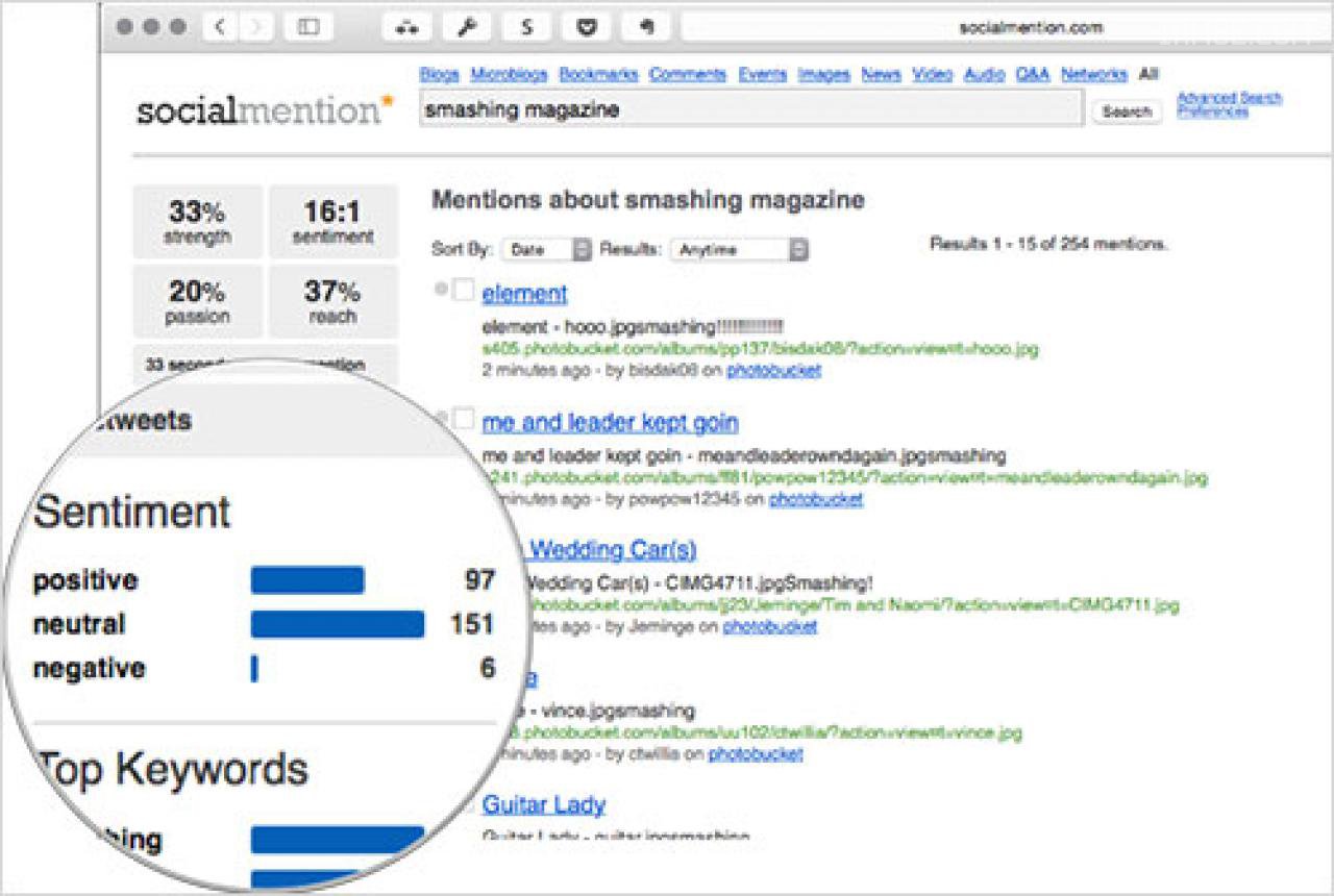 All You Need To Know About Customer Journey Mapping