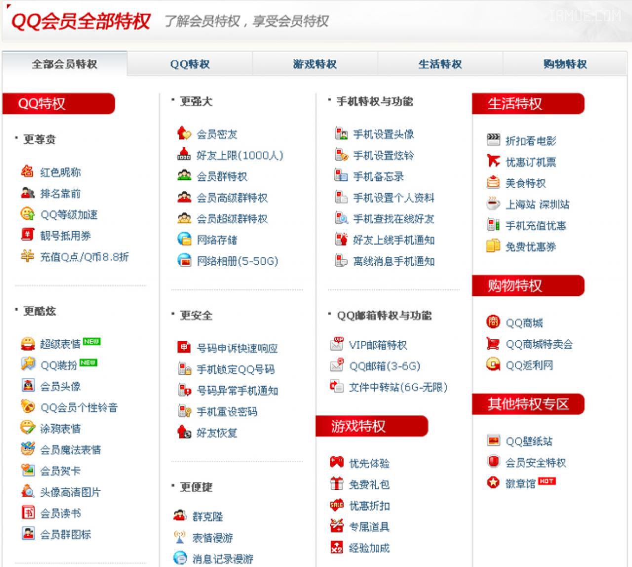 交互设计延伸阅读：格式塔心理学5项法则的学习与思考