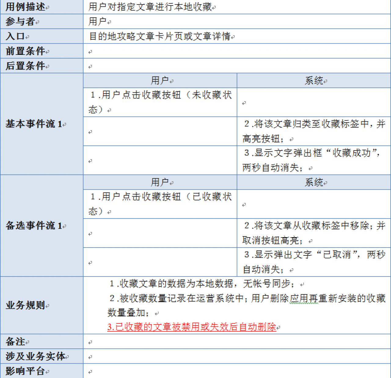 【prd】如何撰写移动应用的PRD文档APP开发需要文档入门