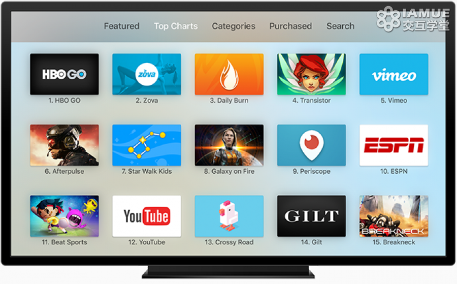 [MUX翻译] Apple TV 人机界面指南