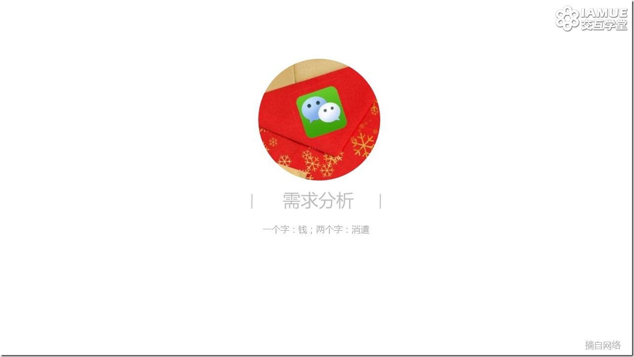 微信红包