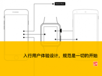 入行用户体验设计,规范是一切的开始-IAMUE