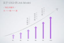 向UXD转型-UXD make designer valuable again(设计增值再现)-IAMUE_专业交互设计平台