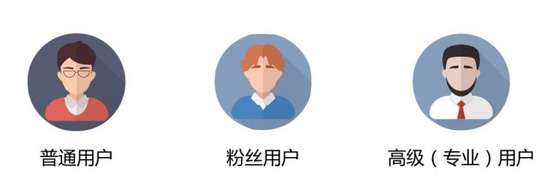 音乐社交的本质——从云音乐引发的产品思考
