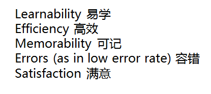 一篇文章读懂用户体验（下）