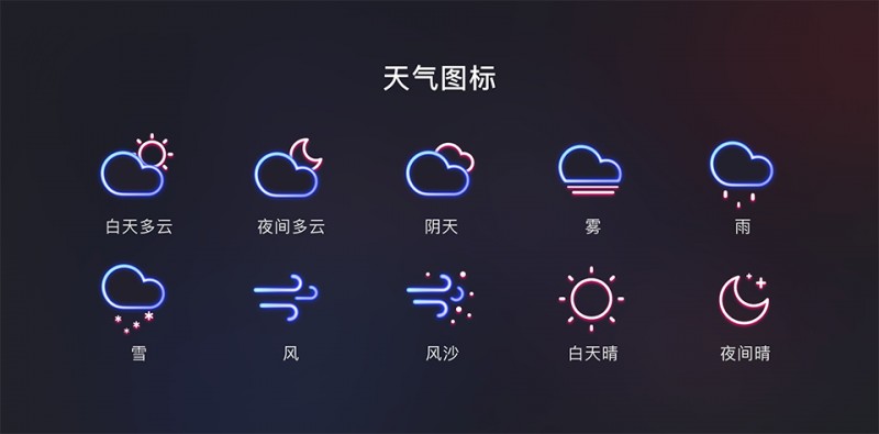 设计总结｜基于大屏设计的QQiPad主题