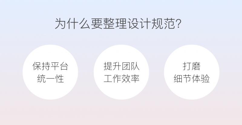 如何系统地整理设计规范？