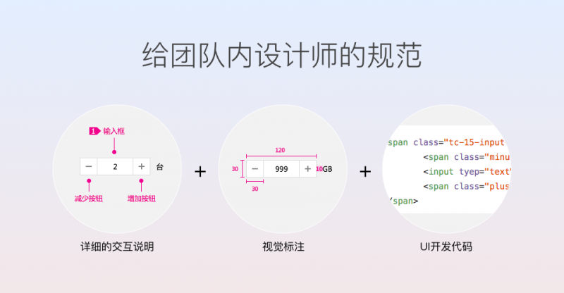 如何系统地整理设计规范？