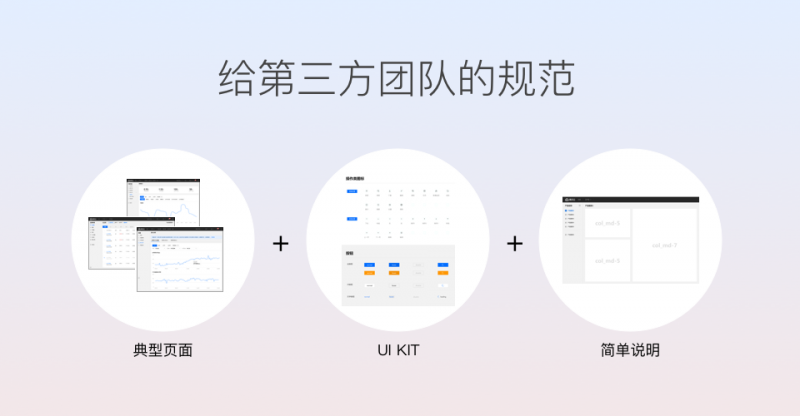 如何系统地整理设计规范？