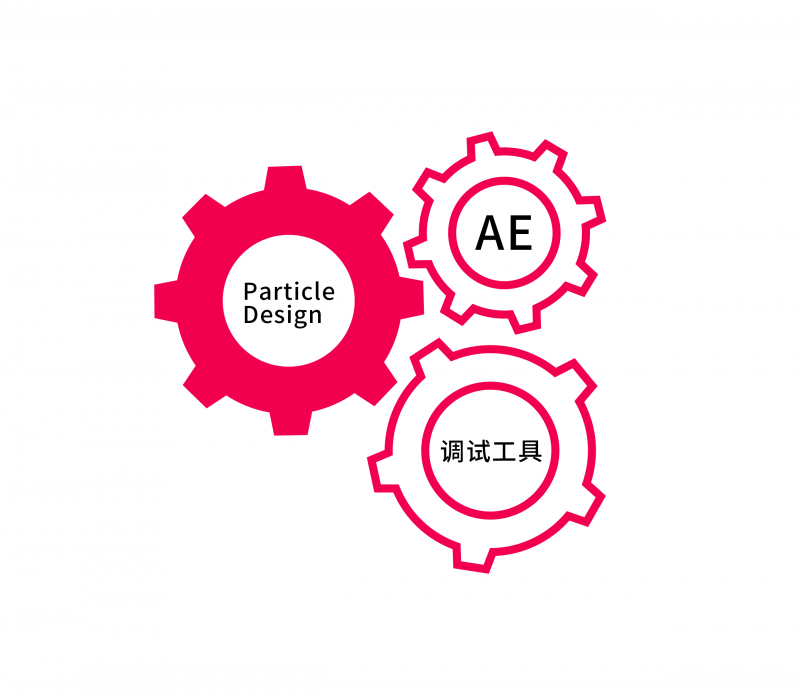 设计师升级篇｜动感特效轻松get