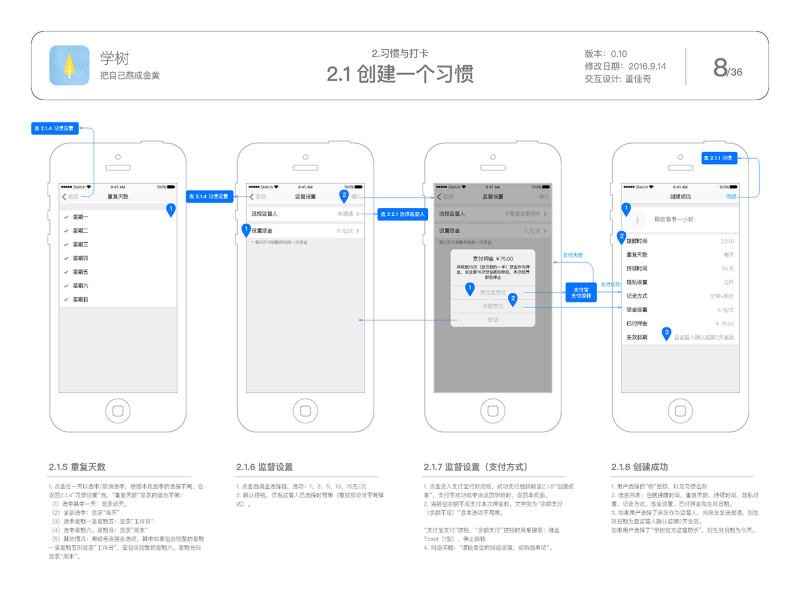 习惯养成APP的交互设计&amp;视觉设计