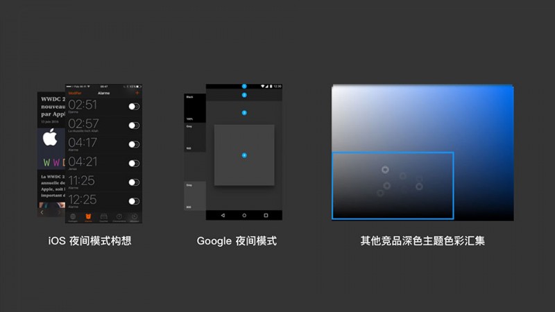 为了优化夜间阅读体验，ISUX总结了一套通用的夜间模式设计方法