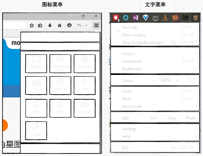 浅谈图型菜单与文字菜单