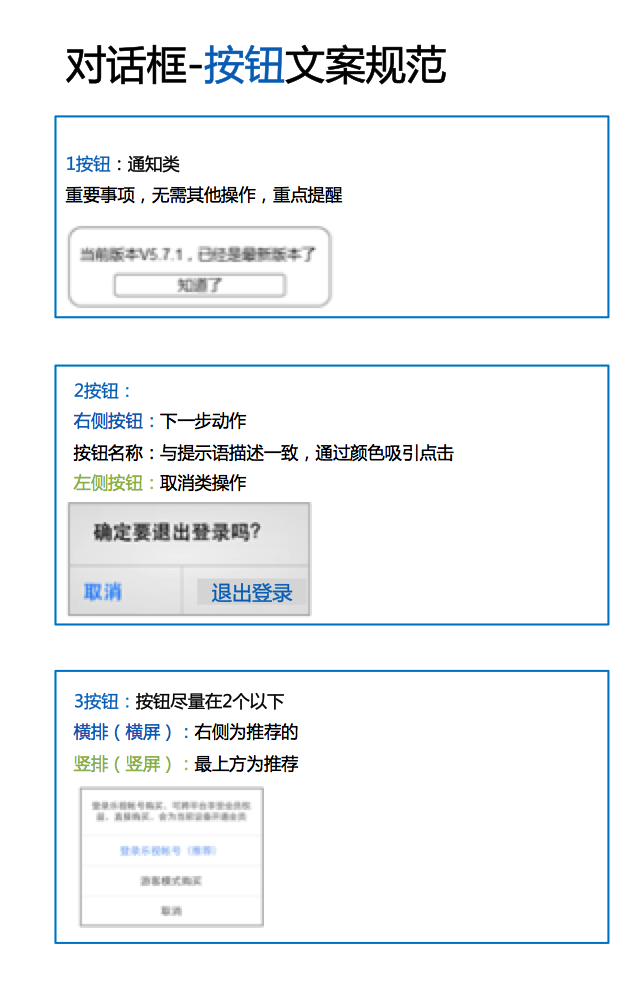 UX文案优化12字真言：定风格—查现状—设标准—推落地