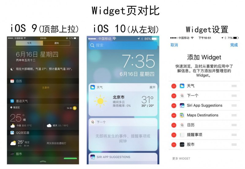 iOS 10锁屏交互大改，是革新还是灾难？