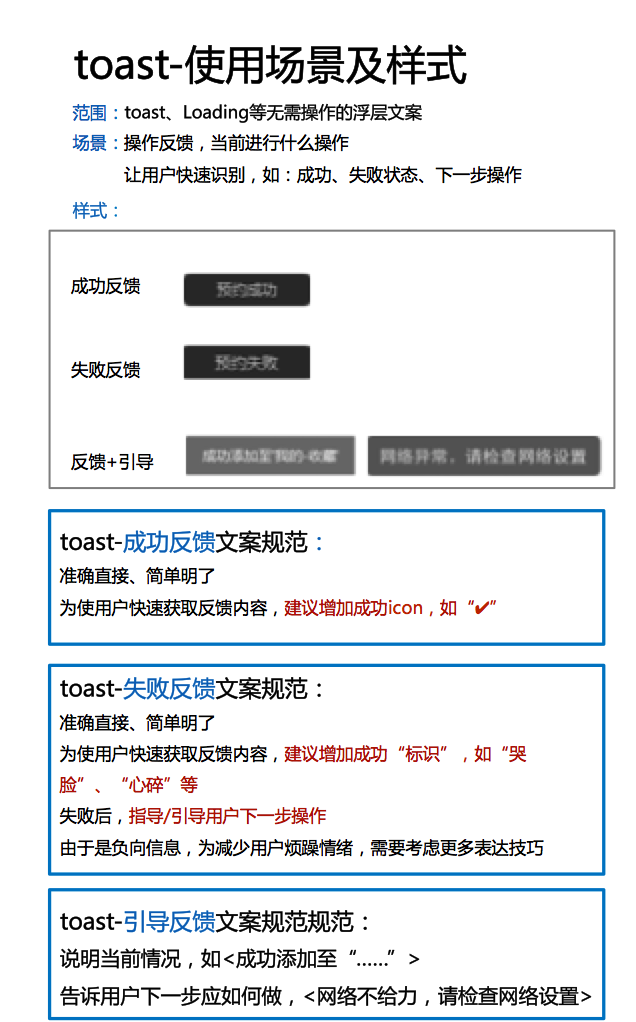 UX文案优化12字真言：定风格—查现状—设标准—推落地