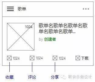 打造美观清晰易使用的交互文档