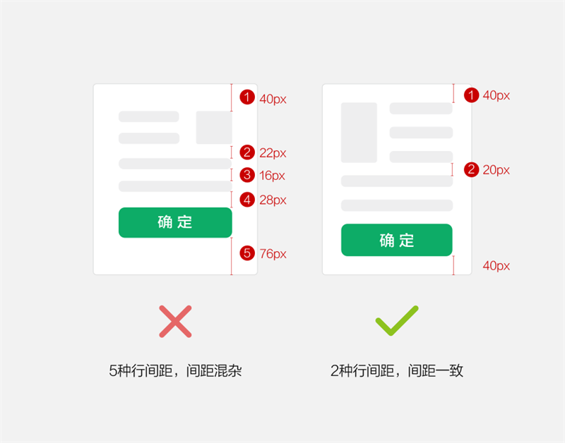 内部教程｜6步透视网易设计规范（附规范PDF下载）