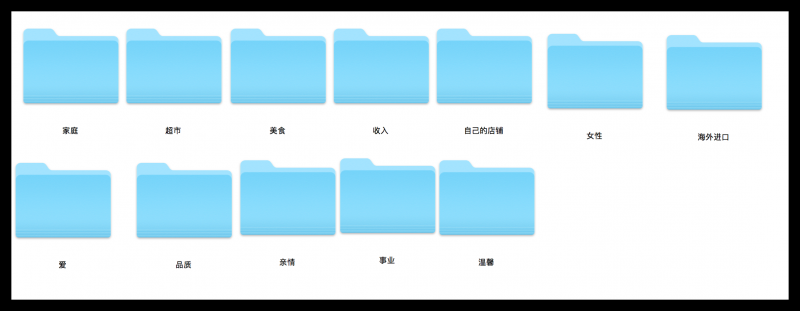 经验总结｜品牌视觉改版要如何开始做？