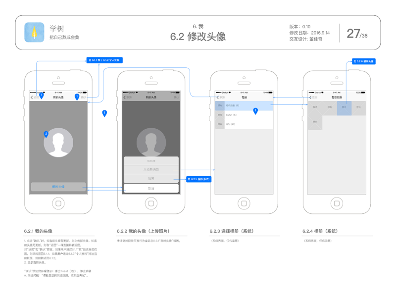 习惯养成APP的交互设计&amp;视觉设计