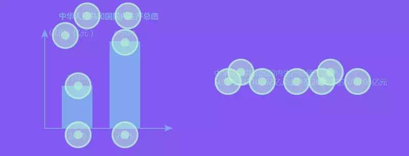 图形界面的末路？聊聊未来可能会流行的「对话式交互」