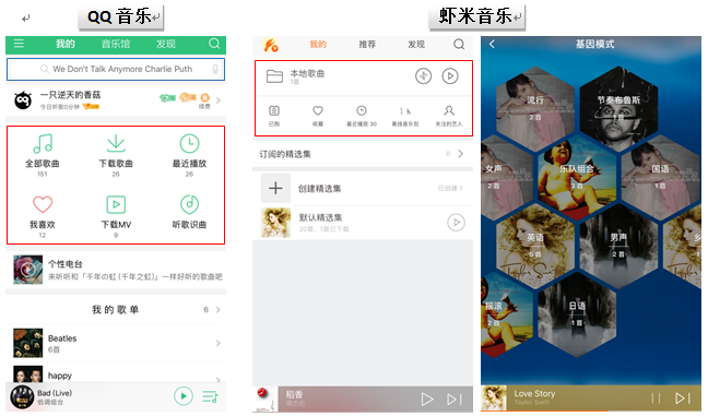 从音乐属性改进用户体验，QQ音乐和虾米音乐如何再优化？