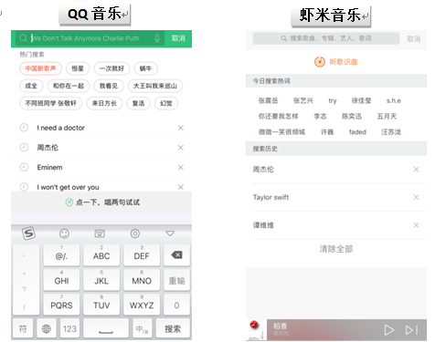 从音乐属性改进用户体验，QQ音乐和虾米音乐如何再优化？