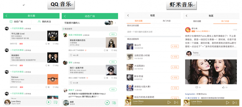 从音乐属性改进用户体验，QQ音乐和虾米音乐如何再优化？