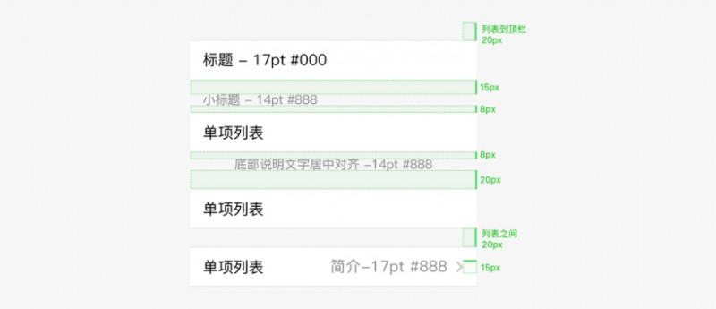 抢先看：微信官方发布的微信应用号（小程序）设计规范