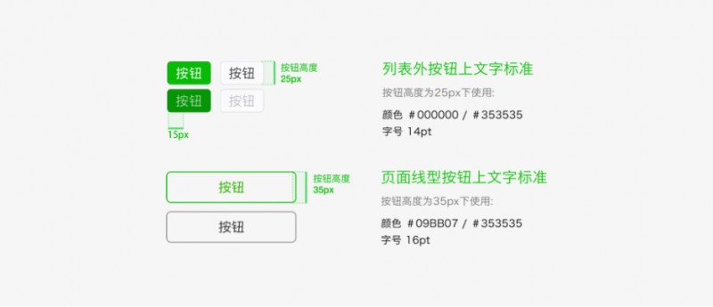 抢先看：微信官方发布的微信应用号（小程序）设计规范