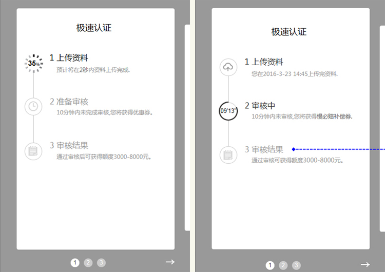 提升体验，要懂心理学之行为主义（一）