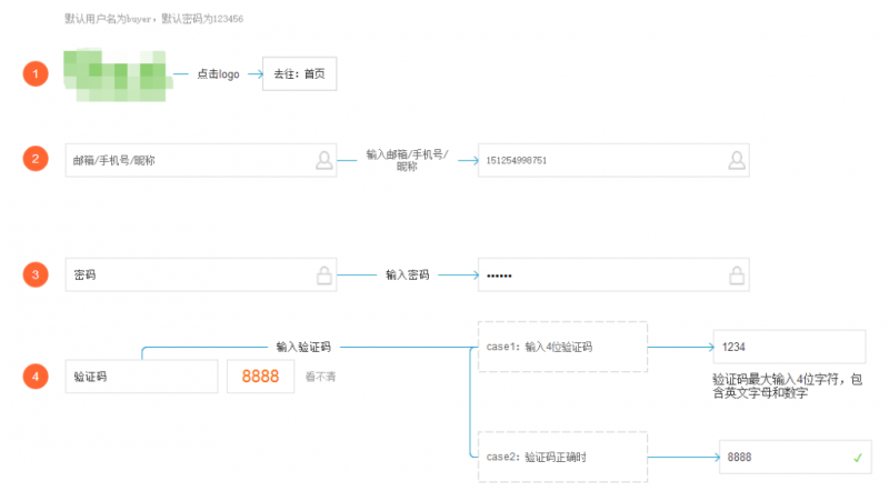 高保真原型的这几个秘密，你知道吗?