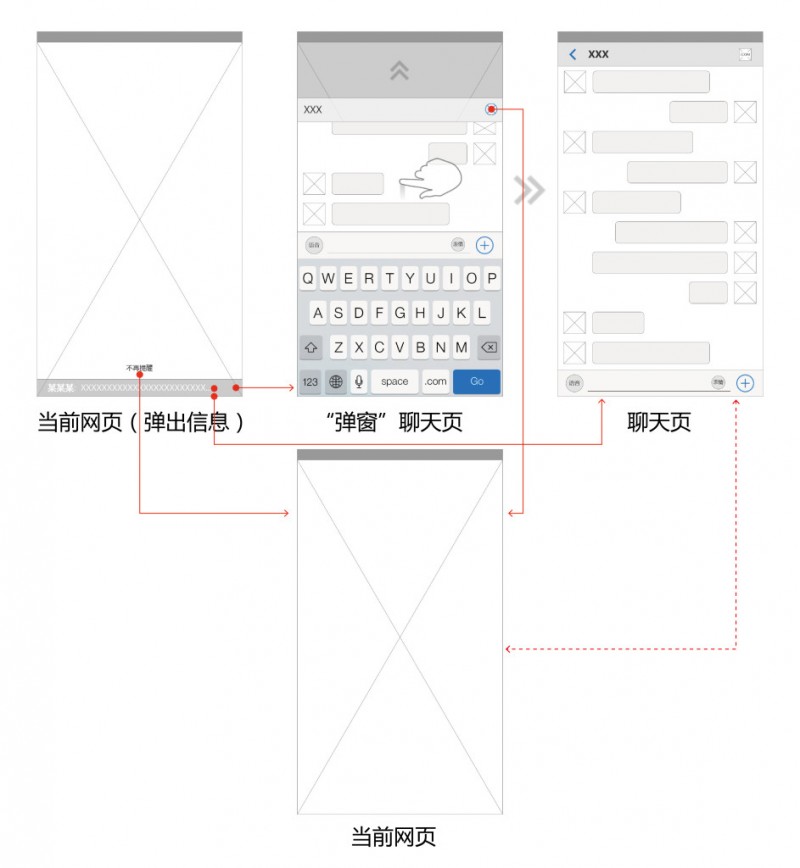 关于微信聊天与朋友圈如何快速切换的小讨论