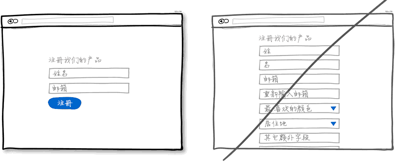 交互设计技巧：创造好的用户体验（1）(翻译)