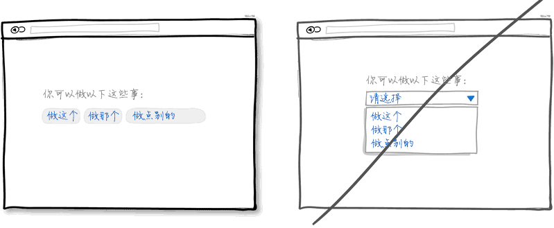 交互设计技巧：创造好的用户体验（1）(翻译)