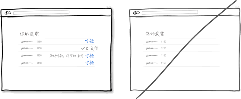 交互设计技巧：创造好的用户体验（1）(翻译)