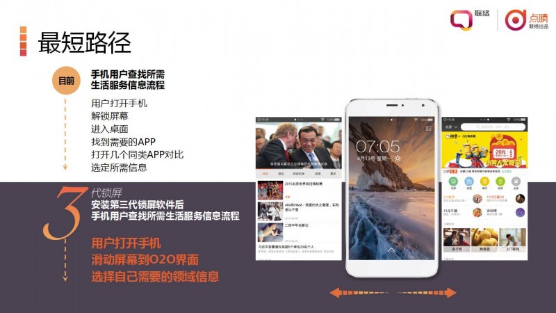 从第三代锁屏，看移动端交互设计的未来趋势