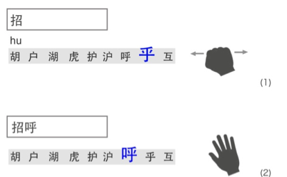 AR场景下的交互设计研究——以中文输入为例 - UXPA中国2016行业文集