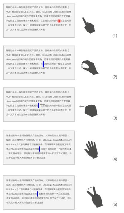 AR场景下的交互设计研究——以中文输入为例 - UXPA中国2016行业文集
