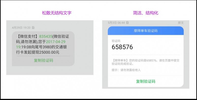 卡片短信：如何把交互设计做成一门生意？