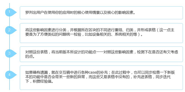 看了都说好！如何建立交互设计自查表？