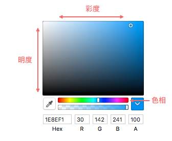 一份全面系统的渐变色自学指南