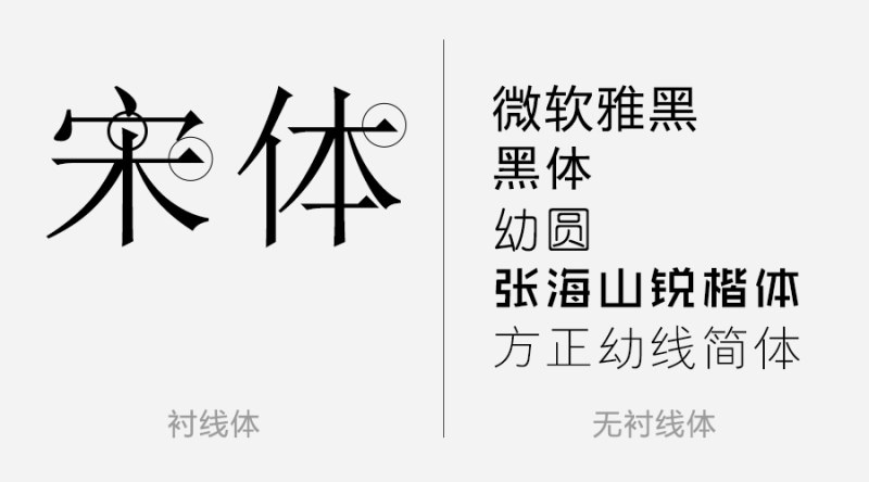 扁平化设计的8个实用小技巧