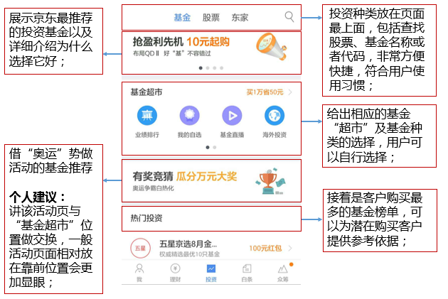 京东金融产品体验报告