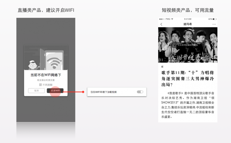 需要产品经理用心做好的交互体验：「开关」